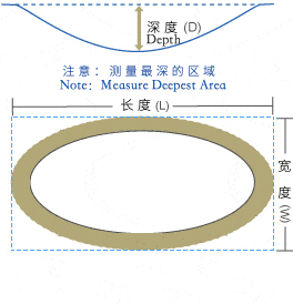 liner calculator diagram